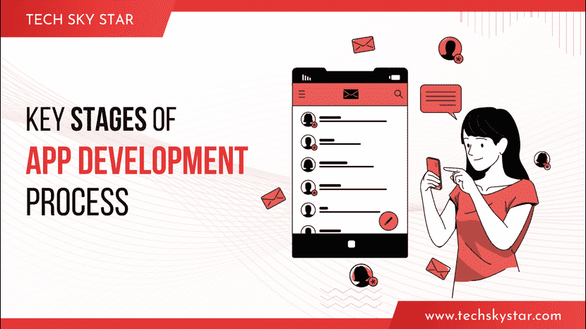 Key Stages of App Development Process