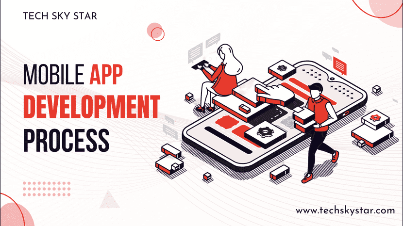 Mobile App Development Process